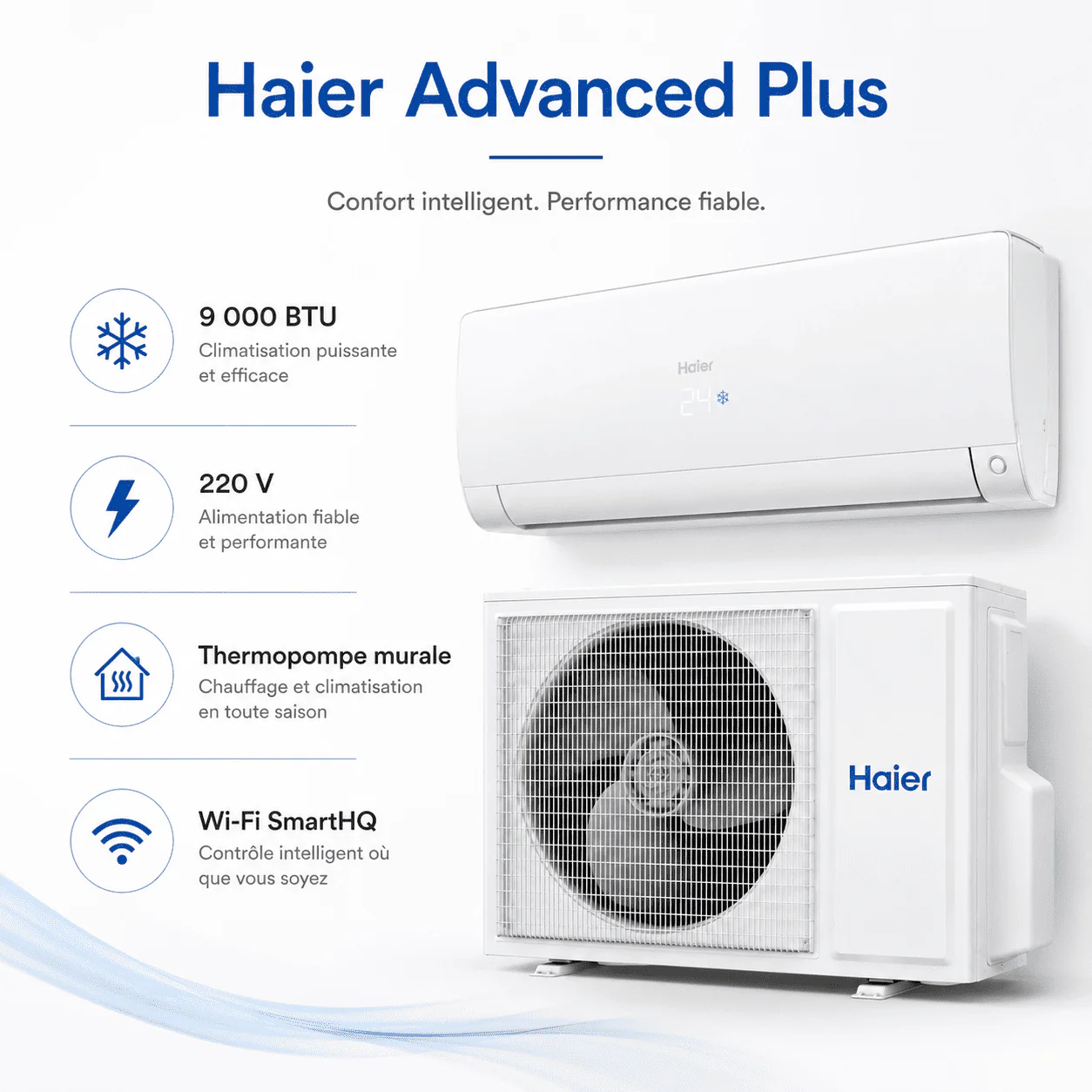 Haier Advanced Plus / NextGen Arctic Ductless Mini-Split Heat Pump – 220V | Free Shipping