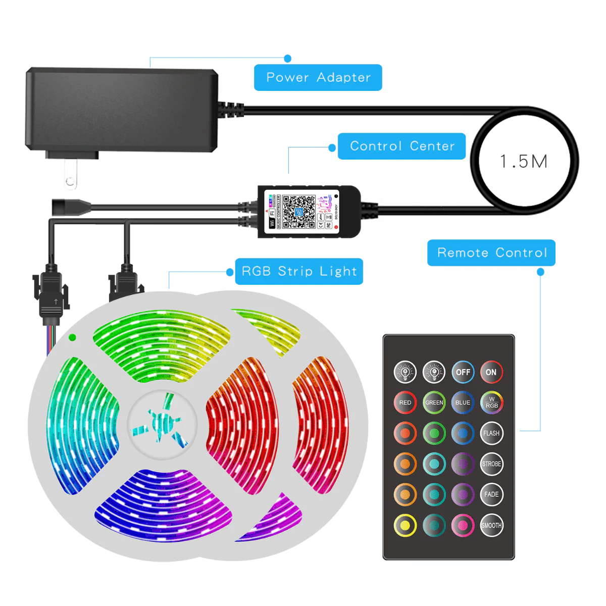 Led Strip remote Control adapter wifi -5M
